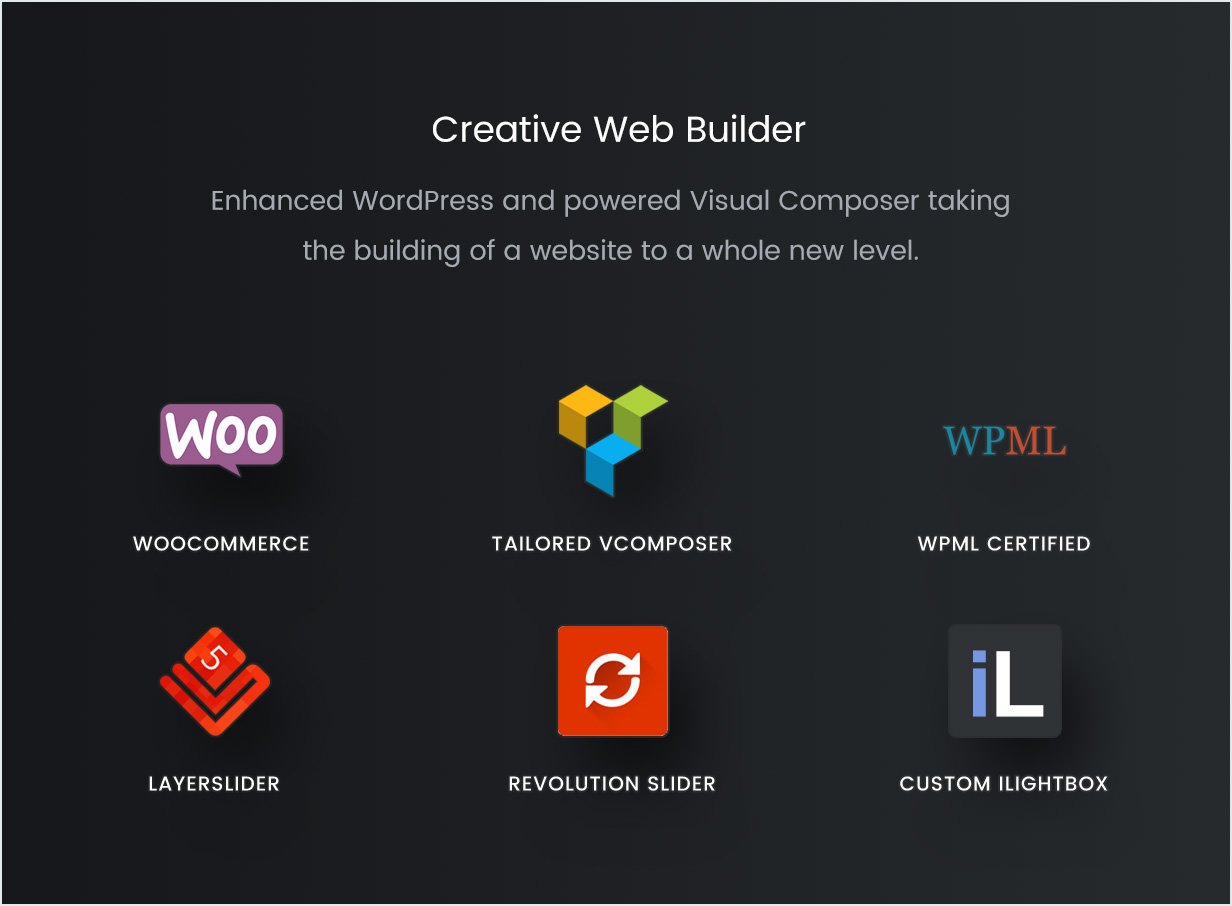 uncode creative web builder 