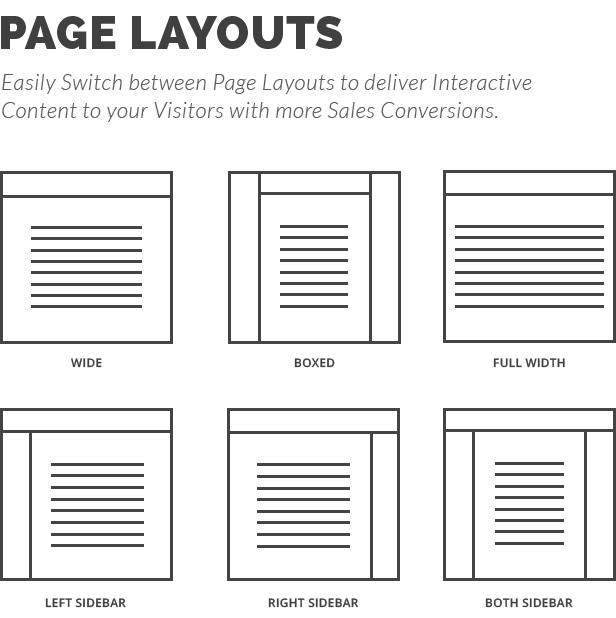 page layouts