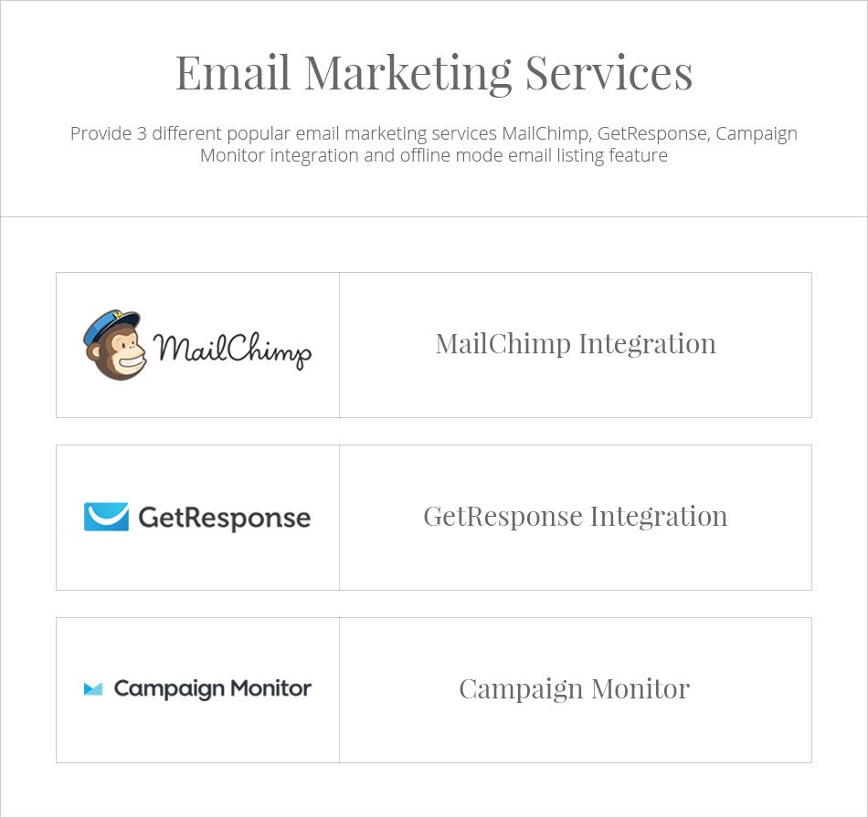 email marketing services 